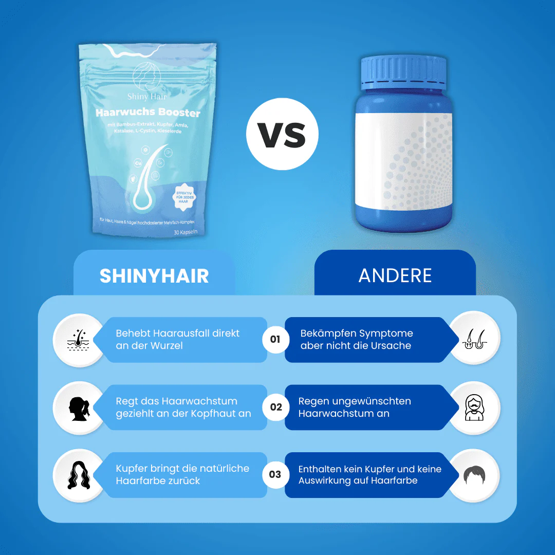 ShinyHair Haarwuchsbooster Sale - Image 8