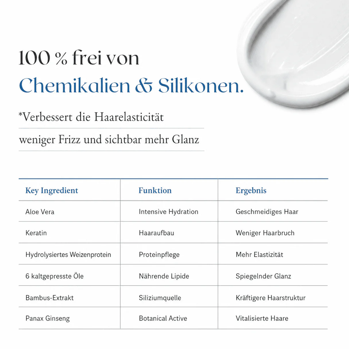 ShinyHair Vegan Haarmaske - Image 11